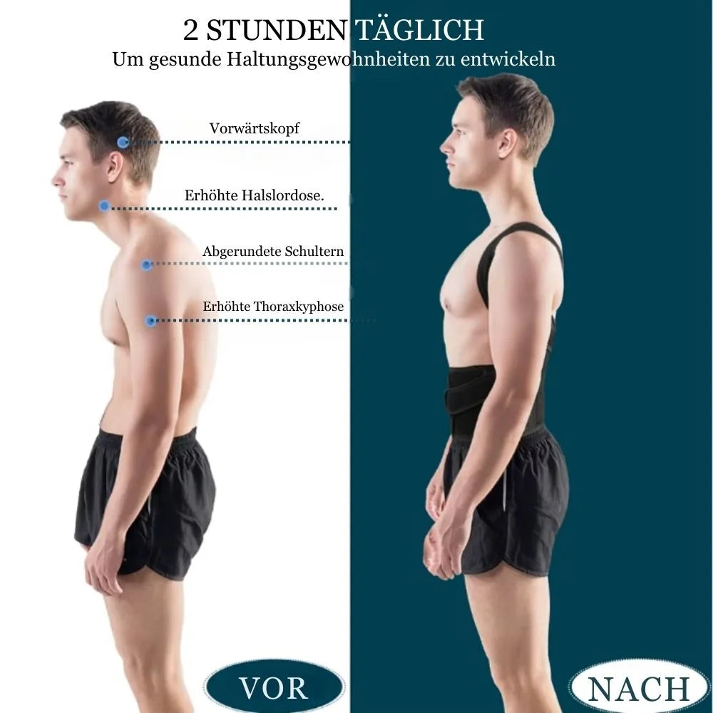 StandStrong™ Haltungskorrektor & Rückenstützgurt - Dbestey