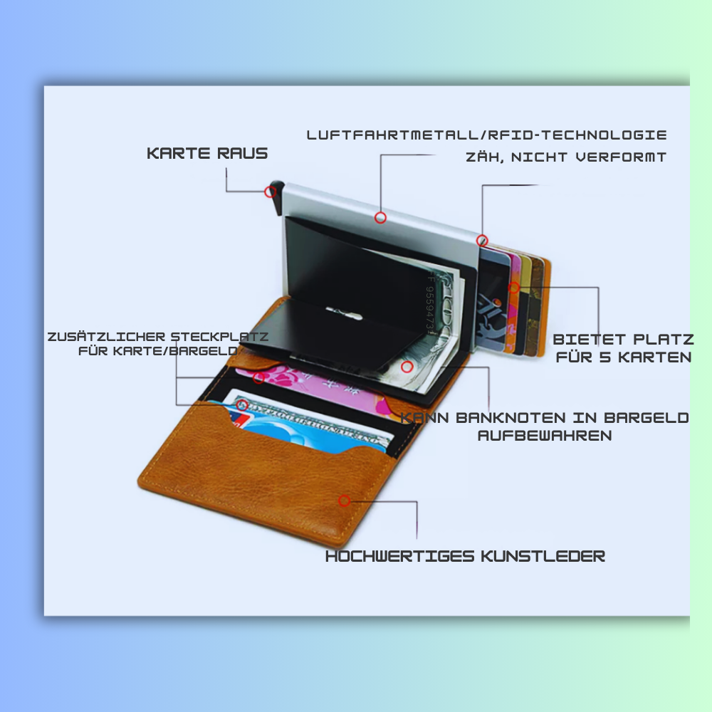 💳SlimCard Pro - Dbestey