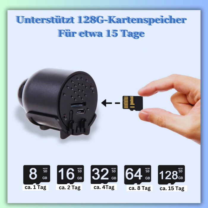GuardView Mini WiFi-Kamera, Modell X5 🌟 - Dbestey