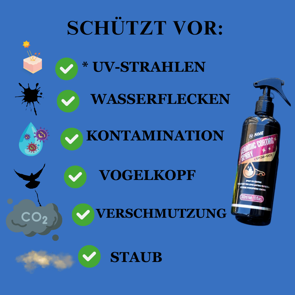 ShineMaster™ Ceramic Coating Spray - Dbestey
