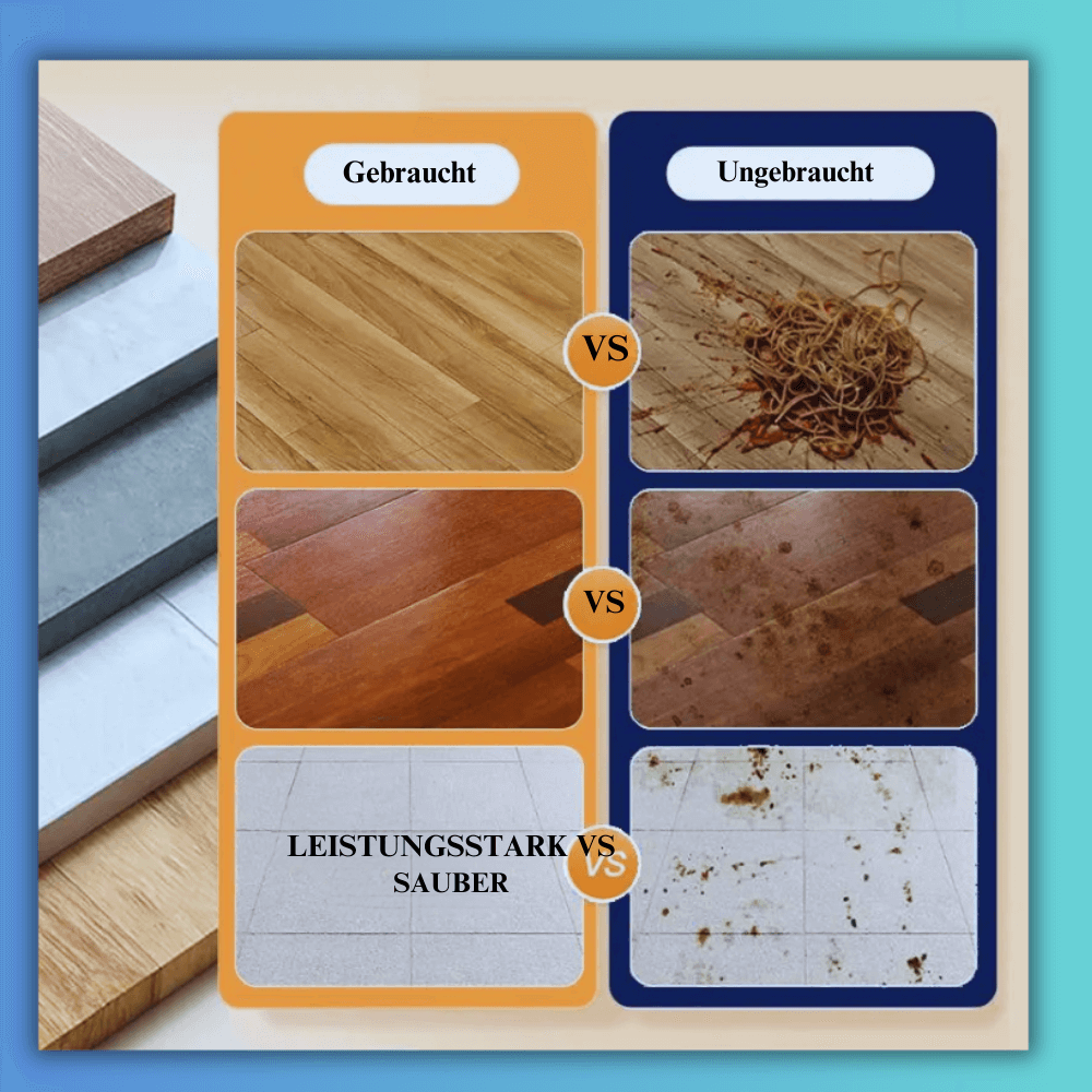 FloorCleaner® - Dbestey