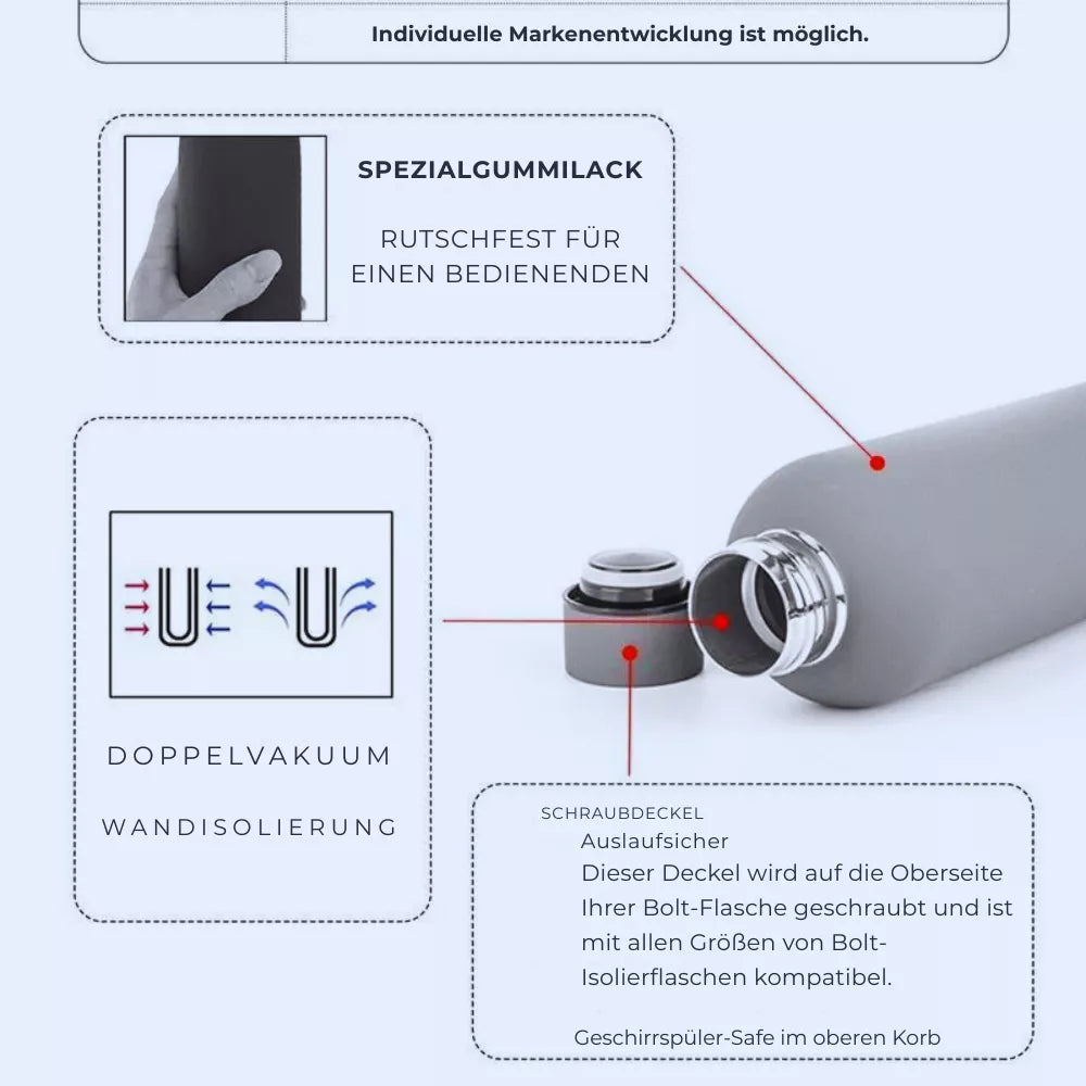 Dbestey Drink™Edelstahl Trinkflasche mit Namen