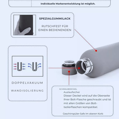 Dbestey Drink™Edelstahl Trinkflasche mit Namen