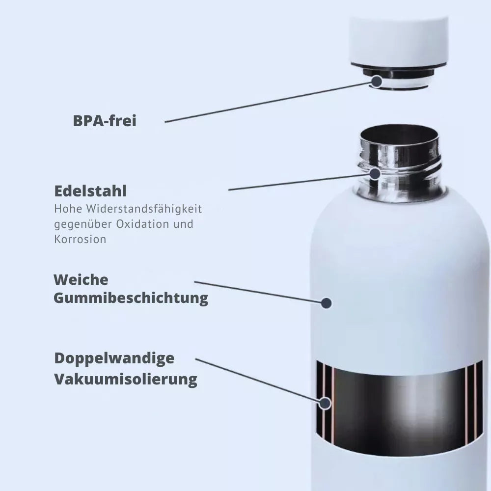 Dbestey Drink™Edelstahl Trinkflasche mit Namen